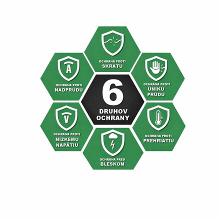 Wallbox Kramach Socket, 11kW, 3x16A, Type 2