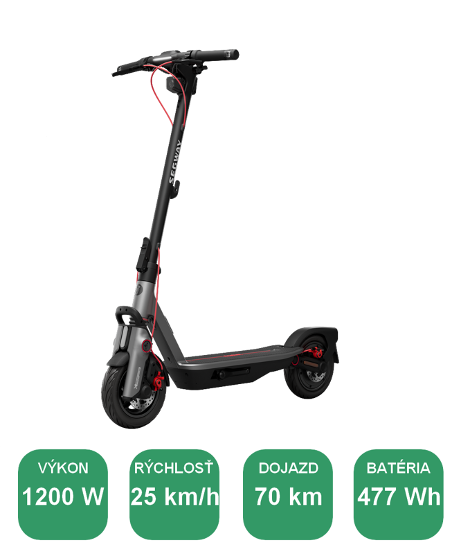 F3 E Ninebot eKickScooter Powered by Segway